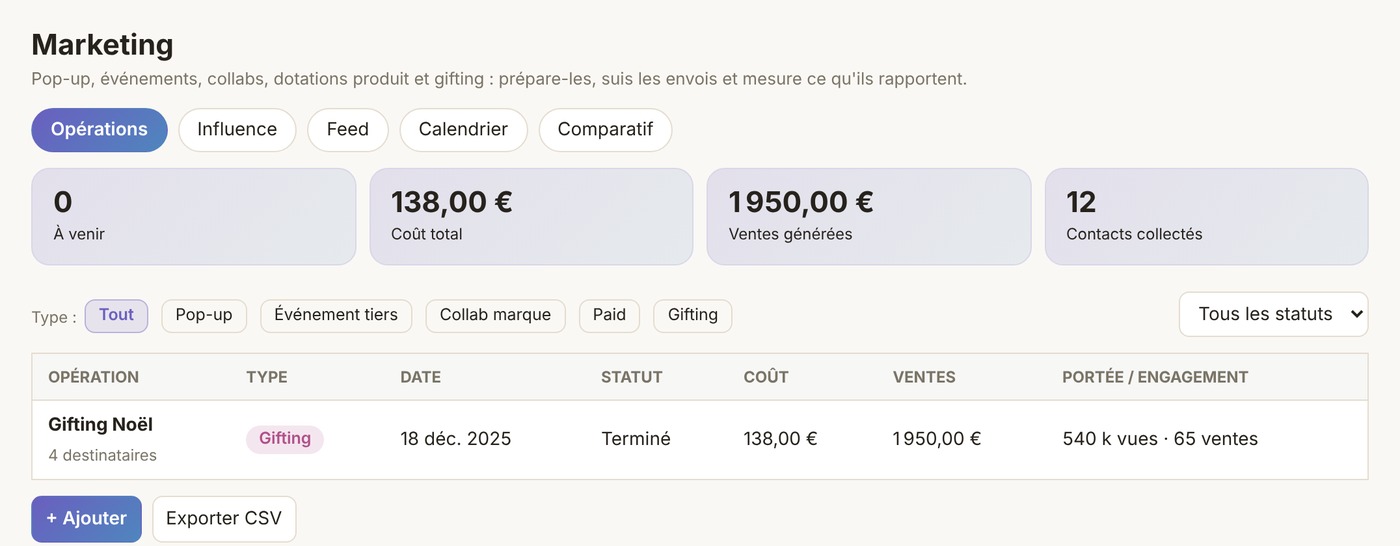 Marketing dans Sogna